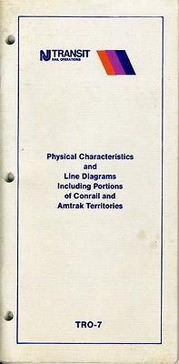   New Jersey Transit Physical Characteristic​s & Line Diagrams (TRO 7