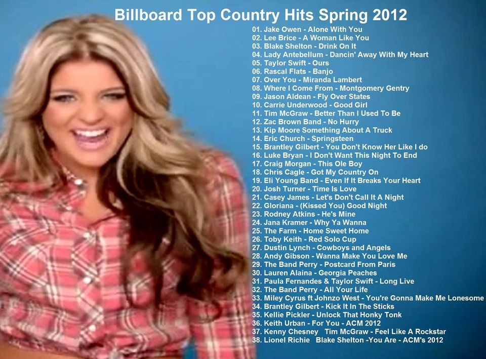 Country Promo DVD Billboards Top Country Music Videos Spring 2012 