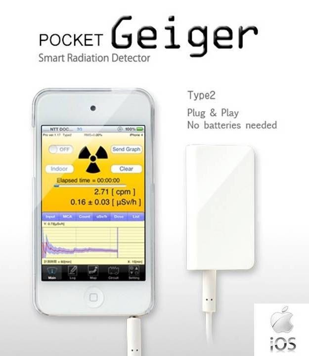 geiger detector in Radiation Detectors & Geigers