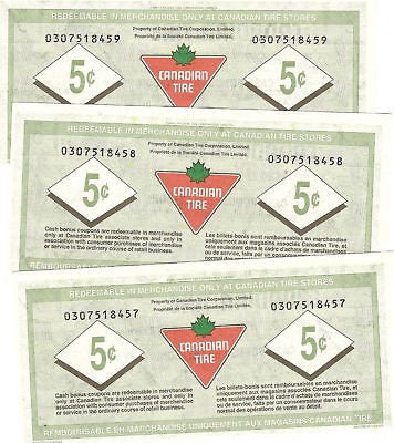   World  North & Central America  Canada  Canadian Tire Money