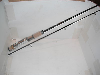 fenwick rods