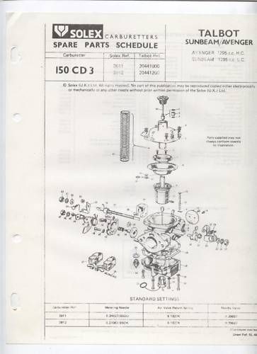 TALBOT SUNBEAM/AVENGE​R SOLEX CARB SPARES SCHEDULE