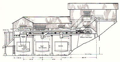 1921 COAL MINE SURFACE PLANTS on CD 1/20.3 On3 On30 Sn3 HOn3 mining HO 