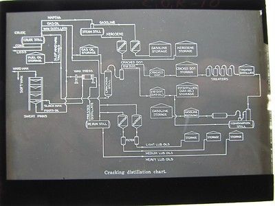 Magic Lantern Glass Slide CRUDE OIL CRACKING DISTILLATION CHART 