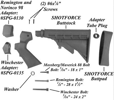 ATI Remington 870 Winchester 1200 1300 12 Gauge 6 Position Tactical 