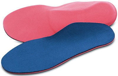 Lynco L420 Sports Orthotics Posted/Neutral full length