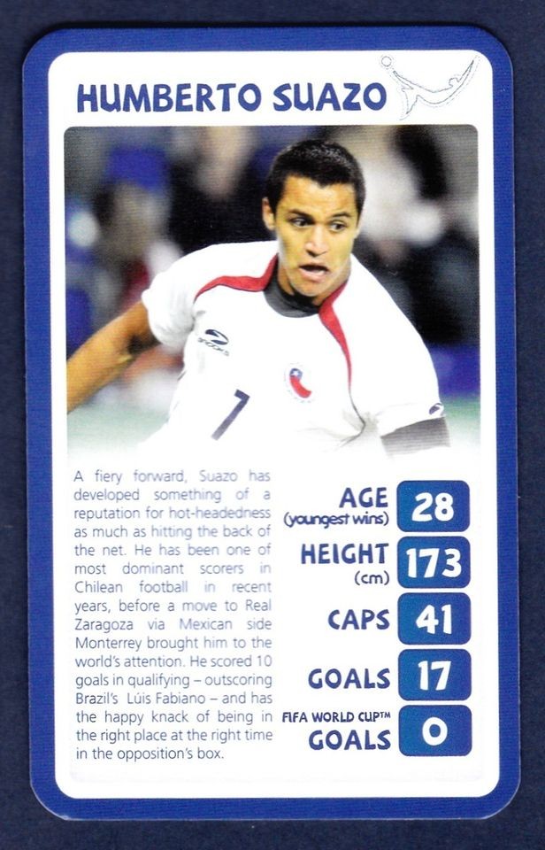 TOP TRUMPS SA 2010 MONTERREY & CHILE COLO COLO AUDAX ITALIANO HUMBERTO 