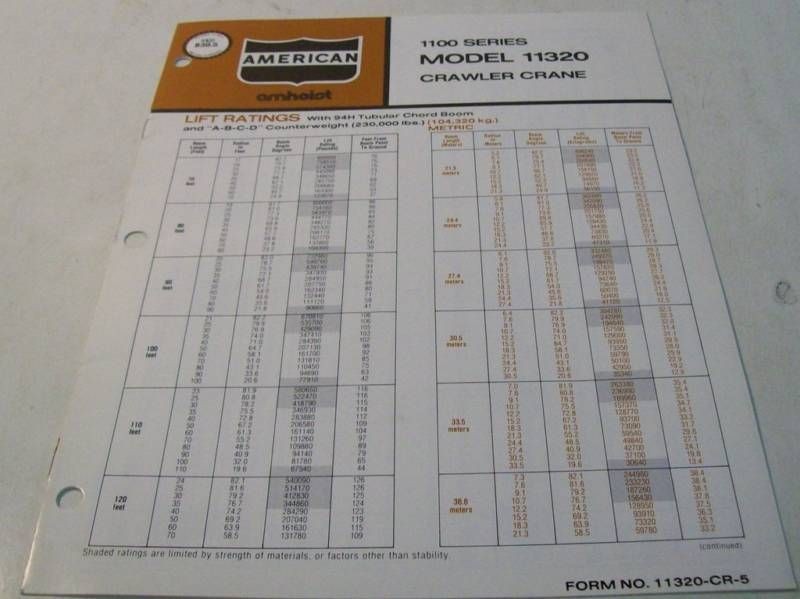 American Amhoist 1982 Crawler Crane Sales Brochure