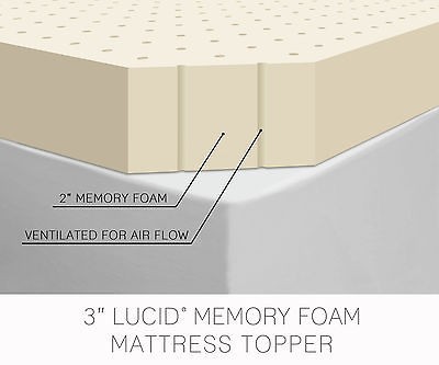 Lucid 3 Ventilated Memory Foam Mattress Topper   Full Size   NEW IN 