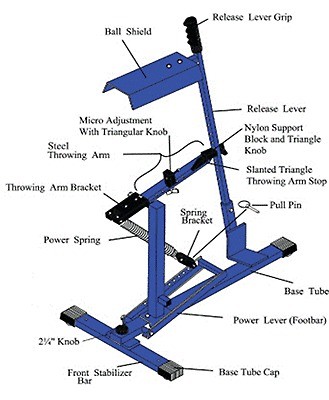 louisville slugger pitching machine in Pitching Machines