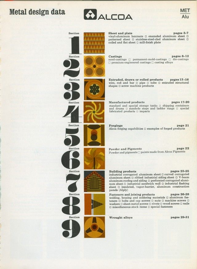 Alcoa Data Catalog Asbestos Cement Board Vapor Barrier Construction 