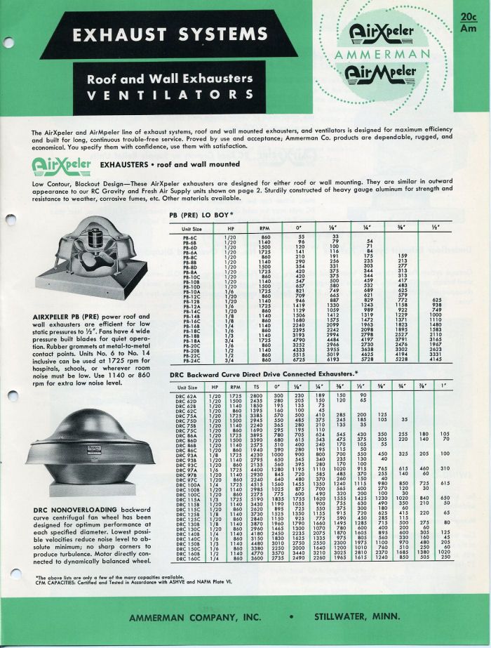 1961 Ammerman Company Exhaust Systems Catalog Asbestos Airxpeler Ducts 