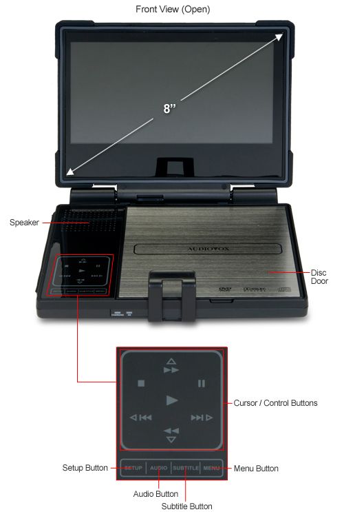 New Audiovox 8 Display PVS3780 Car Portable DVD Player 5 Star Review 