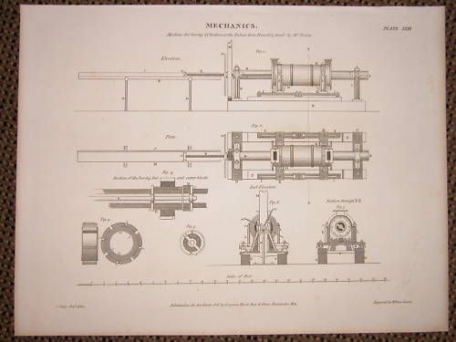 1818 PRINT/PLATE ENGRAVING MECHANICS BORING CYLINDERS MACHINE DIXON