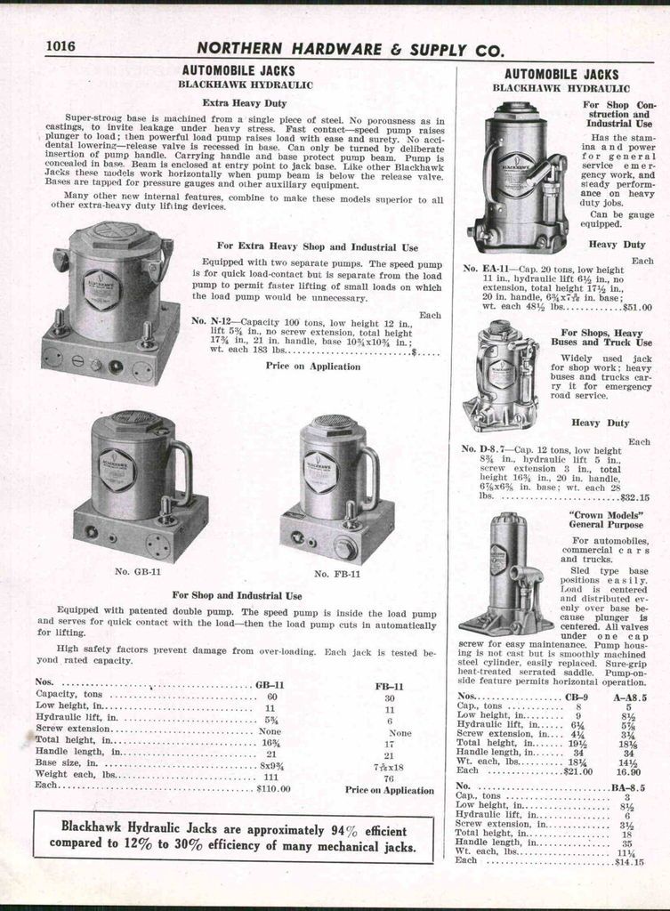 1947 AD Blackhawk Hydraulic Automobile Jack 100 Ton Garage Service 