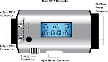 coolmax power supply tester in Computer Components & Parts