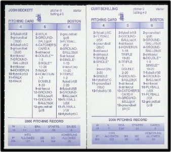 2006 Strat O Matic Boston Red Sox Team Set 37 Cards Won 86 Lost 76 