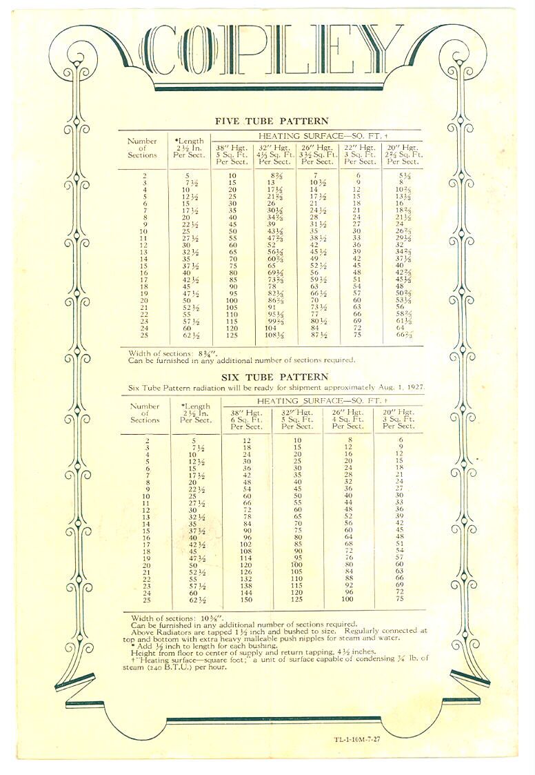 1927 Catalog Gurney Heater Co Radiators Copley Radiator