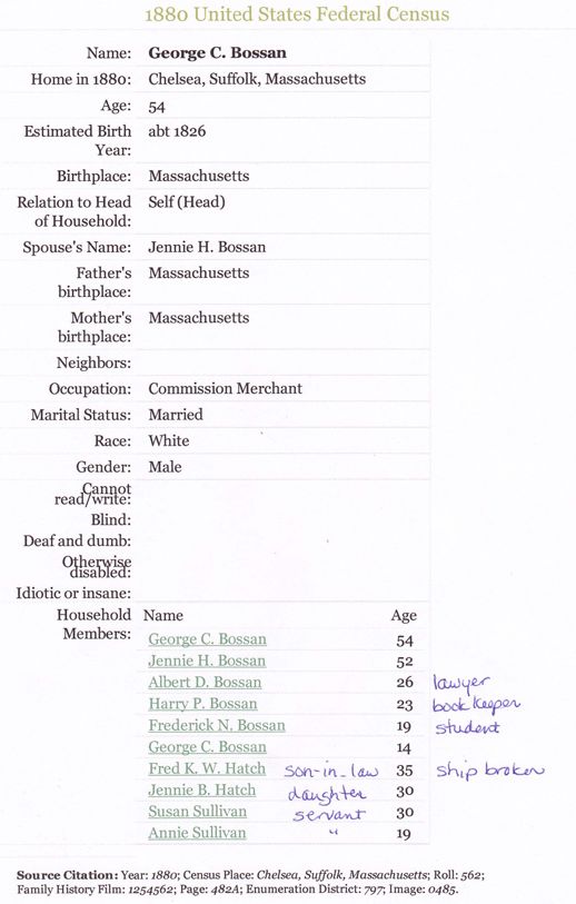   1870 and 1880 Census records for George Bosson, living in Chelsea, MA