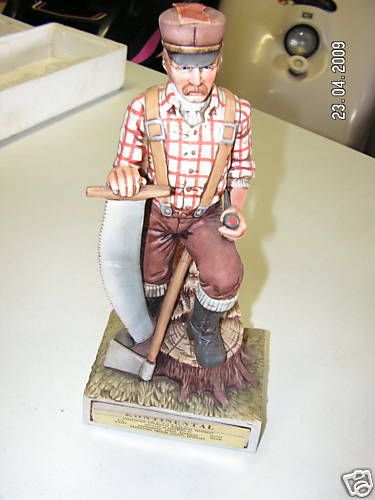  Lumberjack Decanter Kontinental Spirits Kompanie