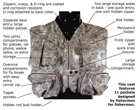 Aqua Design Camouflage Fishing Photography Hunting Vest 50 UV 
