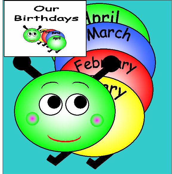 Our Birthday Display Classroom teaching resources KS1 KS2 EYFS