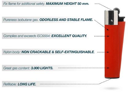 Original CLIPPER Butane Lighter   A LifeTime Cigar / Pipe / Cigarette