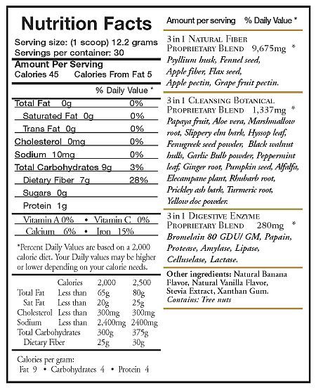Colon Intestinal Cleanse 3 in 1 Fiber Botanicals Enzyme Digestion