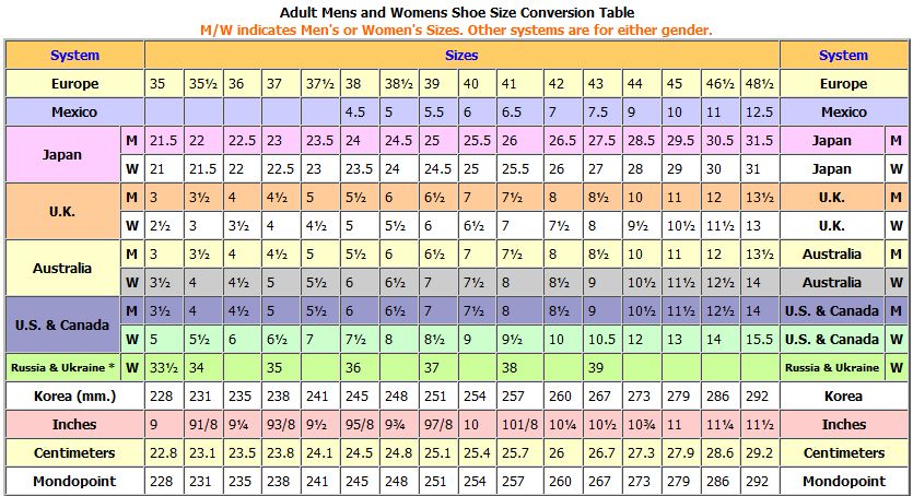 AdultMensandWomansShoeSizeConversionChart_3066.png