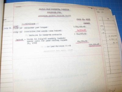  47 Maple Leaf Gardens Ledger with Conn Smythe Selke Autographs