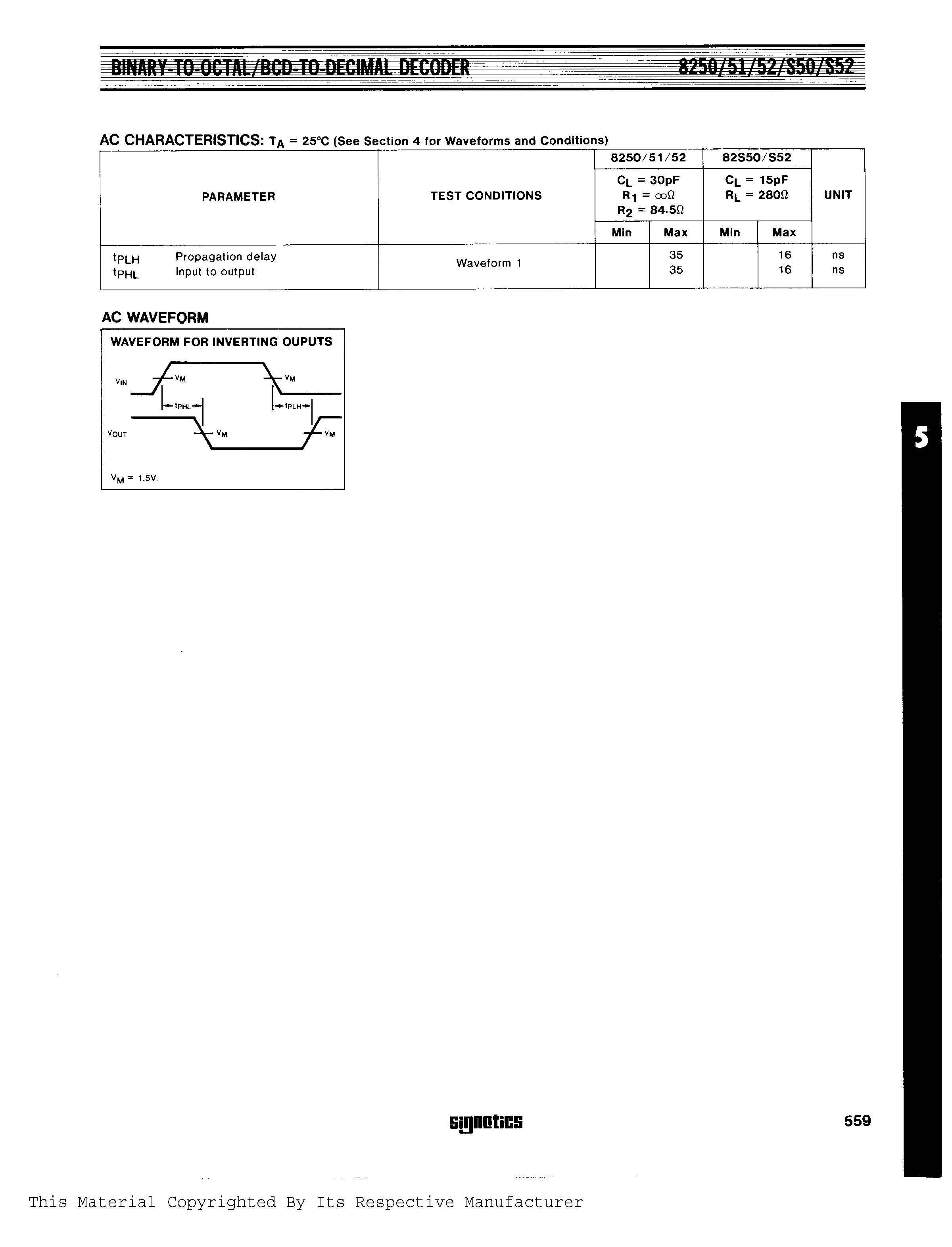  8251 1 S7803 Dec Binary to Octal BCD to Decimal Decoder IC