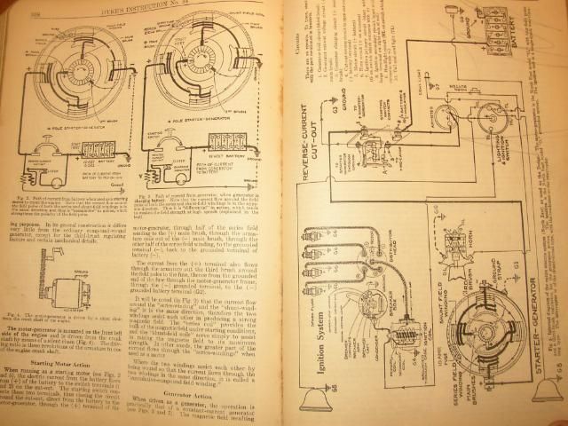 1917 1910 1911 1912 1918 Cole Haynes Stanley Cadillac Studebaker