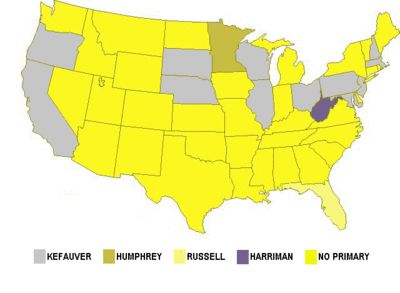 Kefauver won all but three primaries, but failed to win nomination