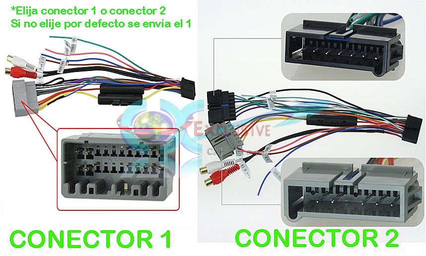 Elija conector numero 1 o numero 2 ( Indíquenoslo en las notas de