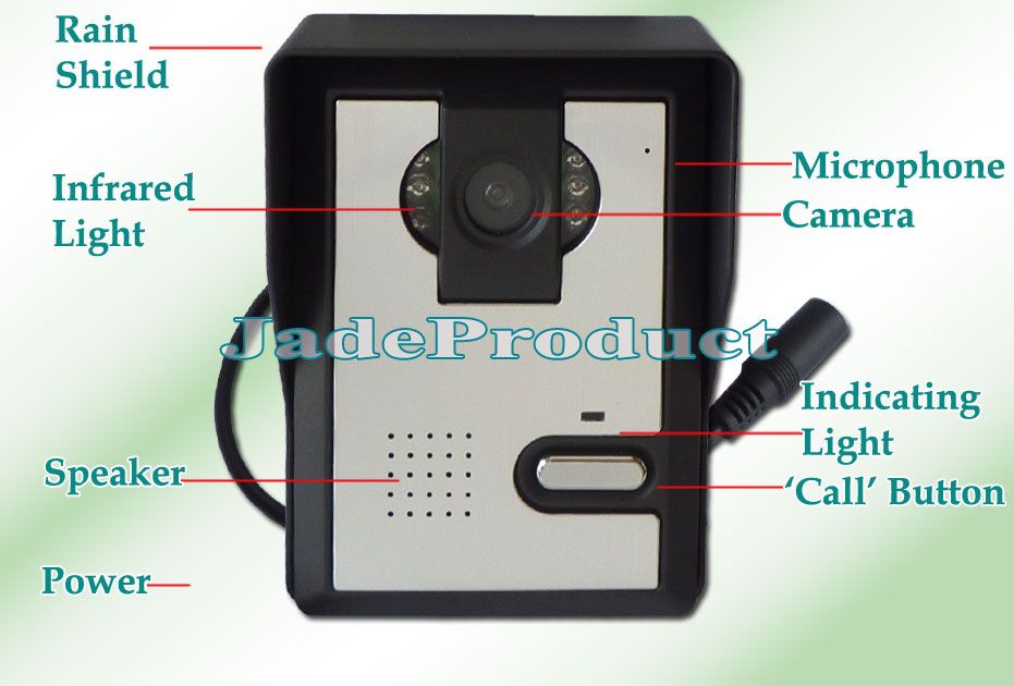 Screen 2 4G Wireless Video Door Phone Intercom DIY H411