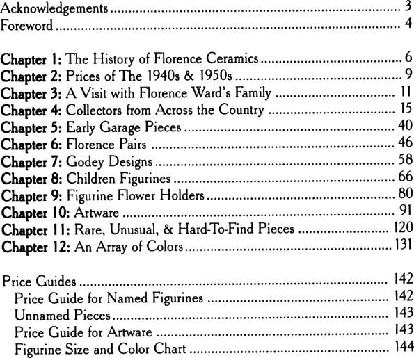 The Florence Collectibles An Era of Elegance by Doug Foland