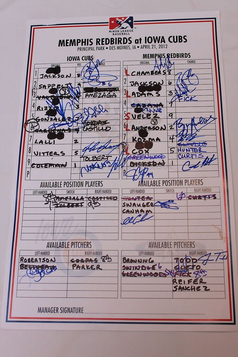 ANTHONY RIZZO BRETT JACKSON JOSH VITTERS GAME USED AUTOGRAPHED LINE UP