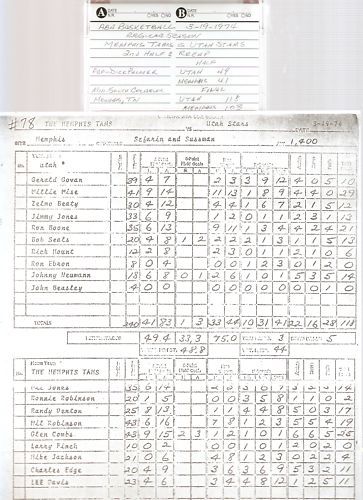 ABA Broadcast Utah Stars vs Memphis Tams 3 19 1974