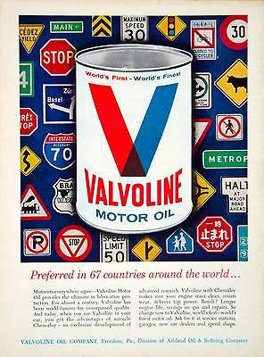 Motor Oil Engine Lubricant Automotive Product World Road Signs